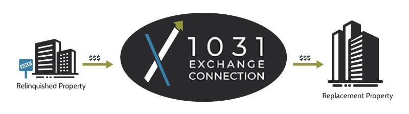 1031-Graphic